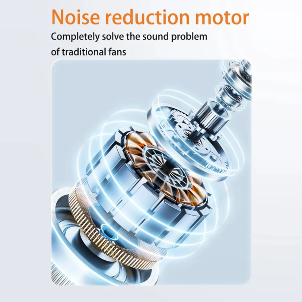 Ventilateur sans pales 3000 mAh, puissant, électrique, multi-usage, sur pied, pour chambre, salon, salle de bain