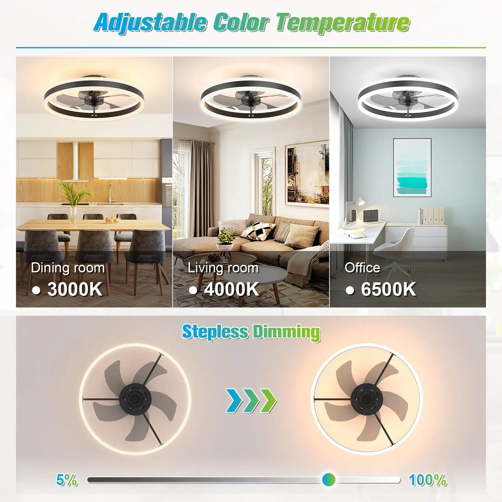 Jelena ventilateur de plafond rond luminaires avec télécommande chambre salon salle à manger décoration de la maison moderne lampe à LED intelligente ventilateur