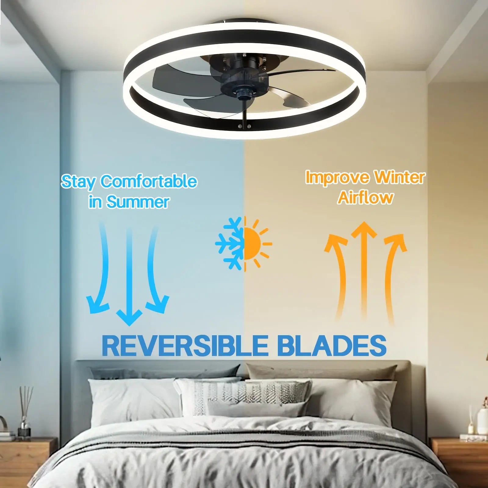 Jelena ventilateur de plafond rond luminaires avec télécommande chambre salon salle à manger décoration de la maison moderne lampe à LED intelligente ventilateur